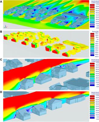 BIM-GIS integration approach for high-fidelity wind hazard modeling at the community-level